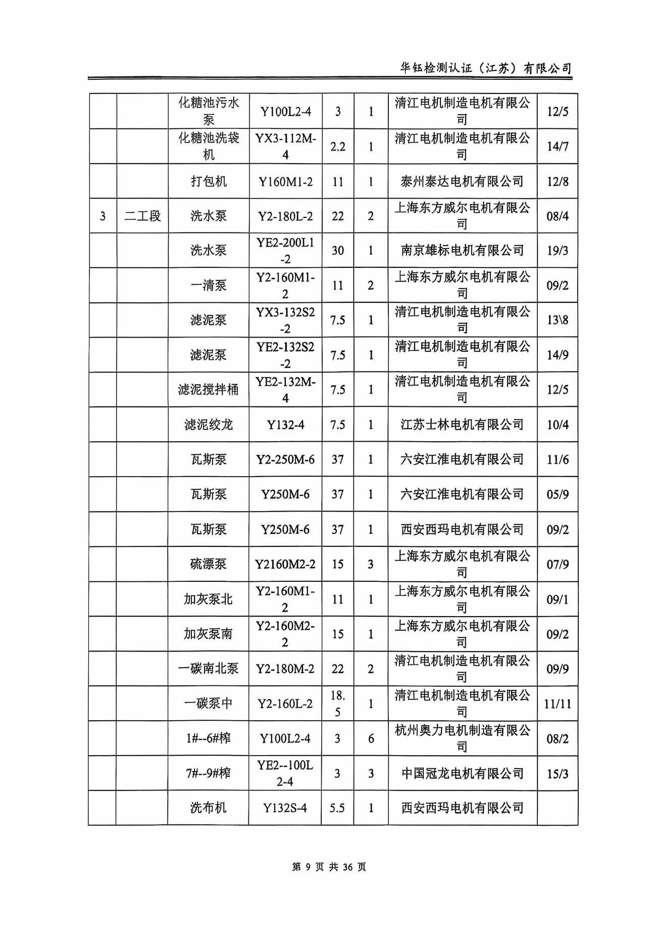 hy590海洋之神检测中心(Macau)股份有限公司-Official website