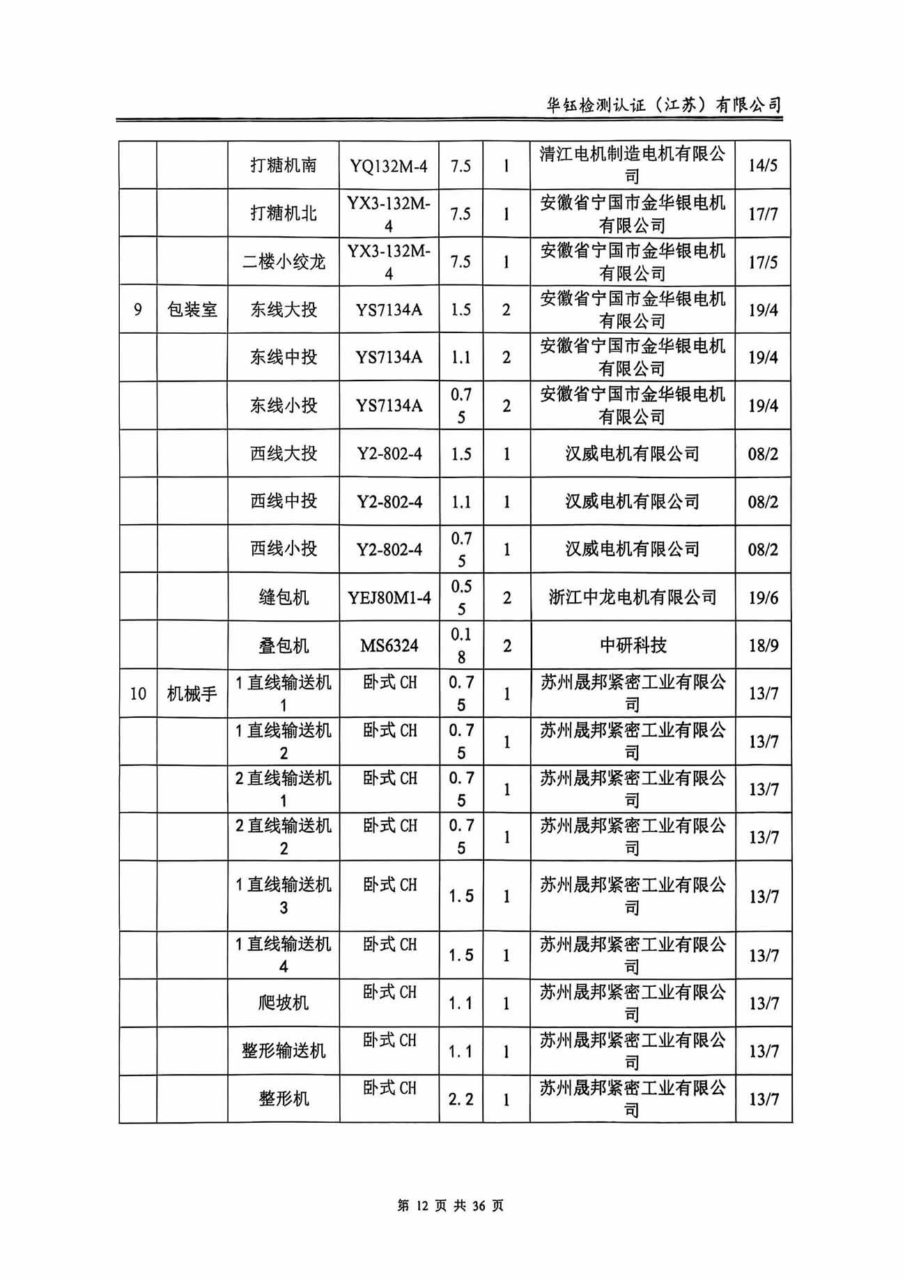 hy590海洋之神检测中心(Macau)股份有限公司-Official website