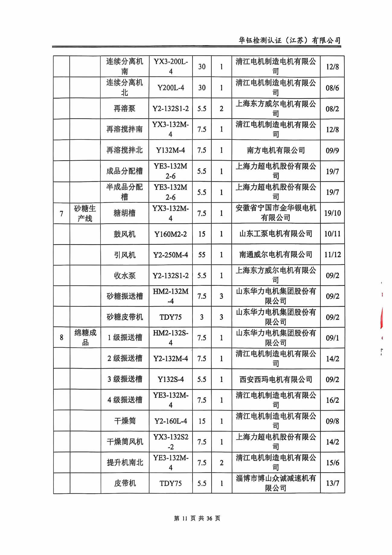 hy590海洋之神检测中心(Macau)股份有限公司-Official website