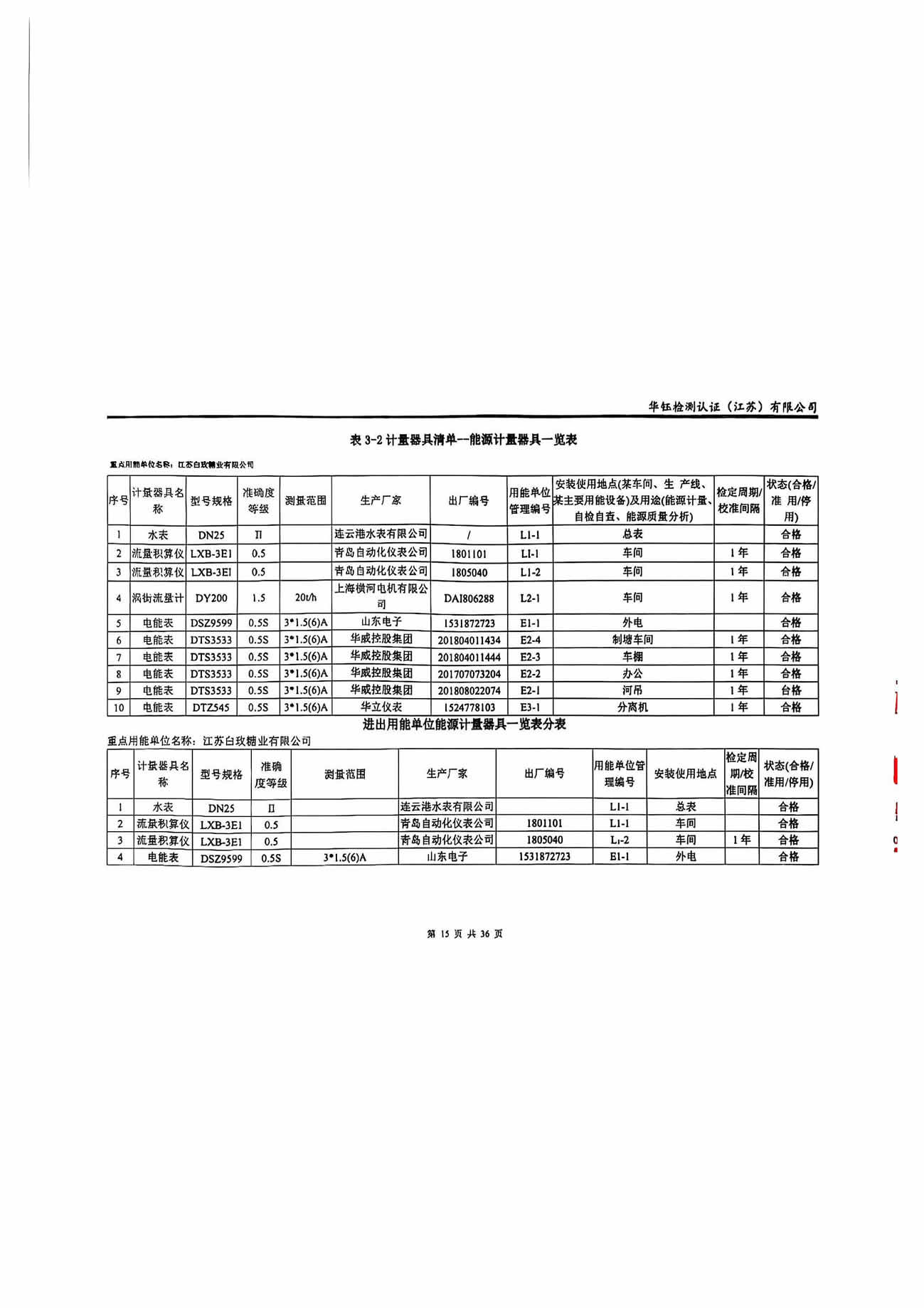 hy590海洋之神检测中心(Macau)股份有限公司-Official website