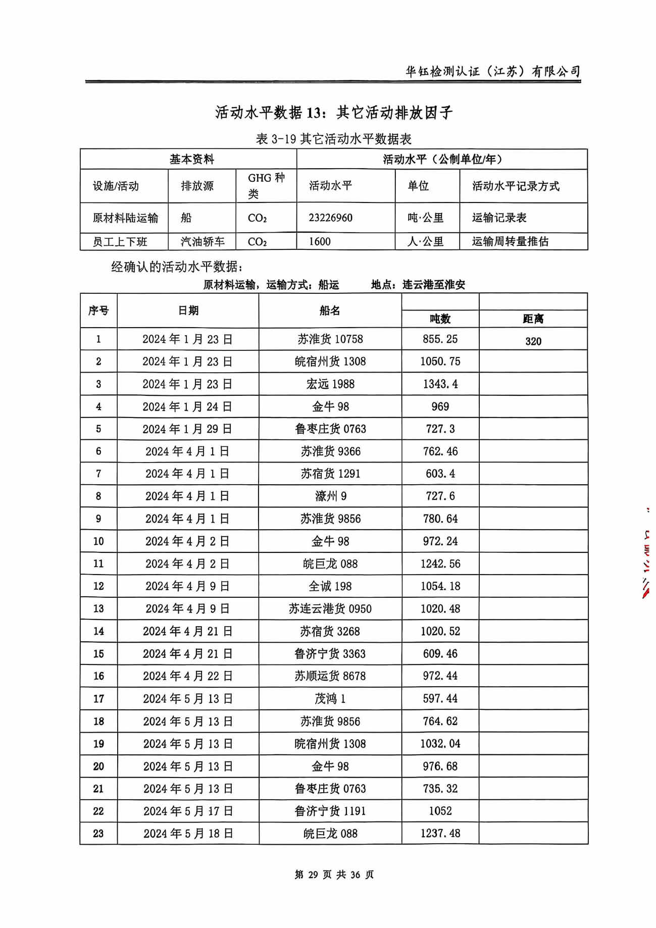 hy590海洋之神检测中心(Macau)股份有限公司-Official website