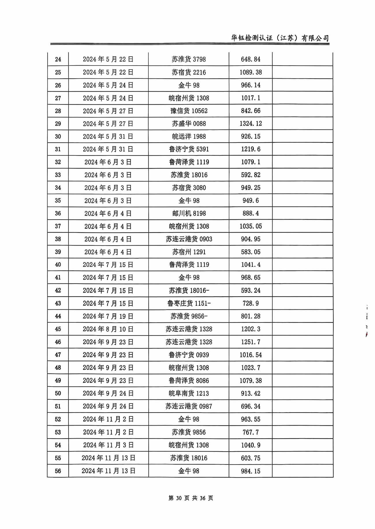 hy590海洋之神检测中心(Macau)股份有限公司-Official website