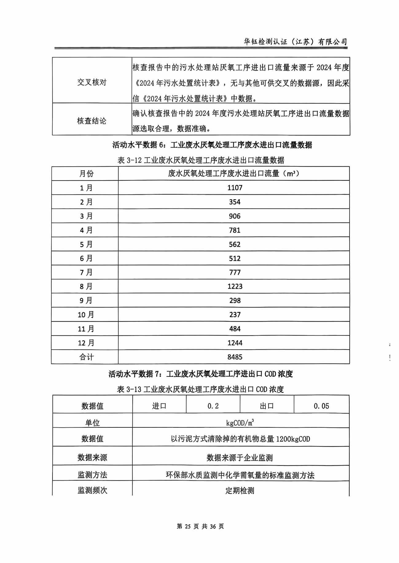 hy590海洋之神检测中心(Macau)股份有限公司-Official website
